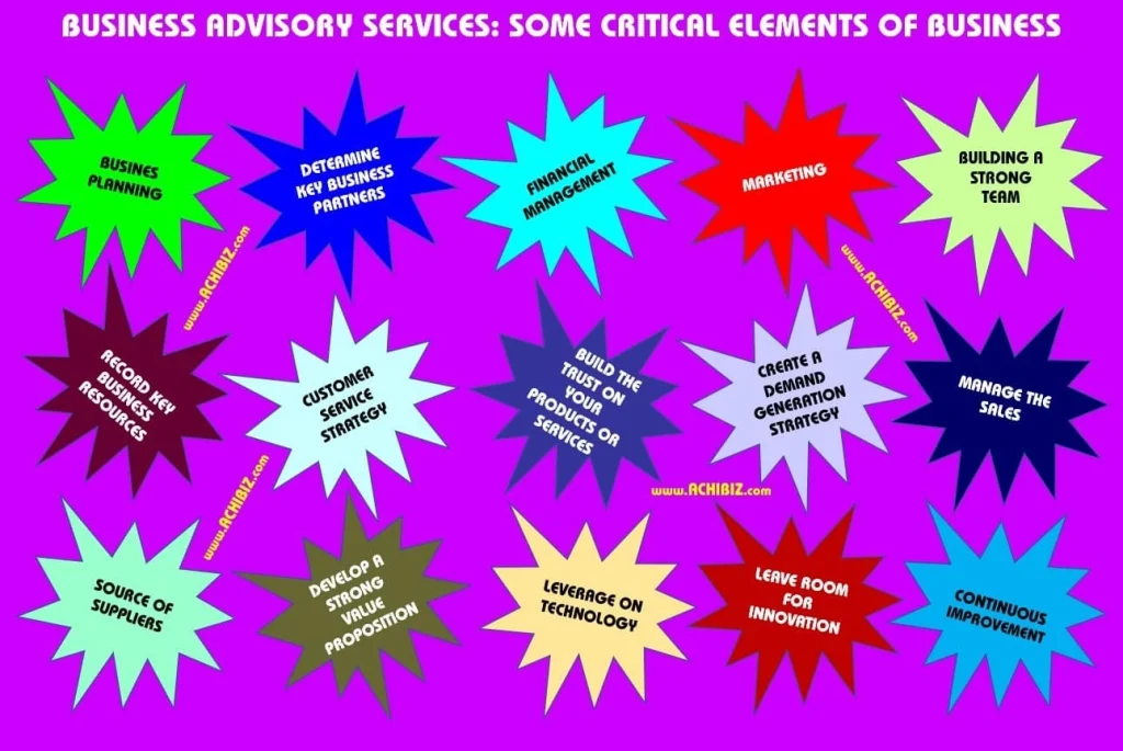 Business Consultancy Guide In Singapore