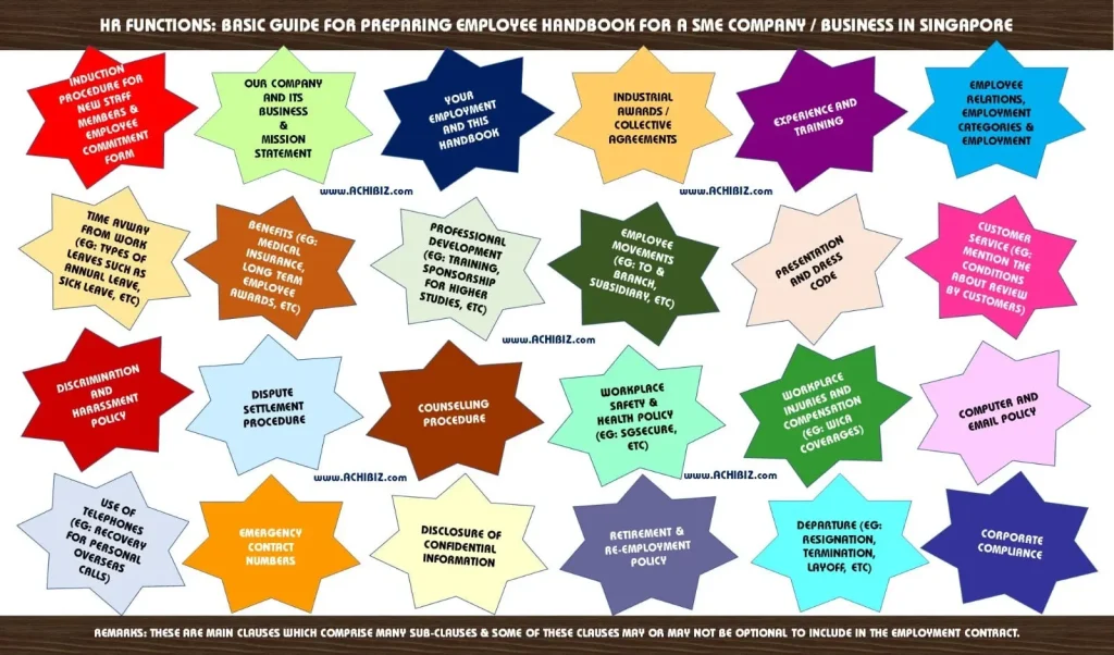 Employee Handbook In Singapore