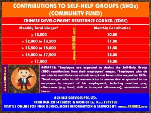 Chinese Development Assistance Council (CDAC) Fund, administered by CDAC