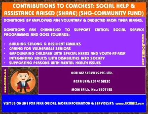 What is Social Help and Assistance Raised by Employees (SHARE)?
