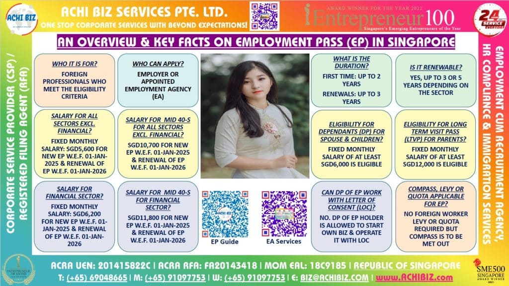 Employment Pass (EP) fact sheet