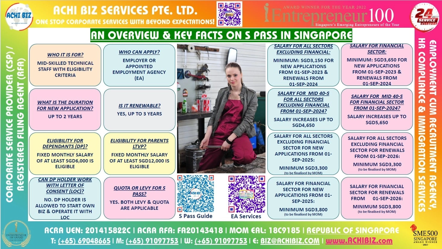 Key Facts on S PASS in Singapore