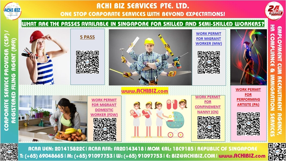 Comparison of All Skilled & Semi-Skilled Work Passes And Work Permits (S Pass, WP-FW, WP-FDW, WP-CN & WP-PA) In Singapore