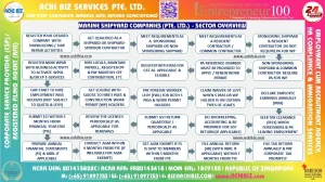 Infographic showing how marine shipyard sector companies (Pte. Ltd.) operate in Singapore