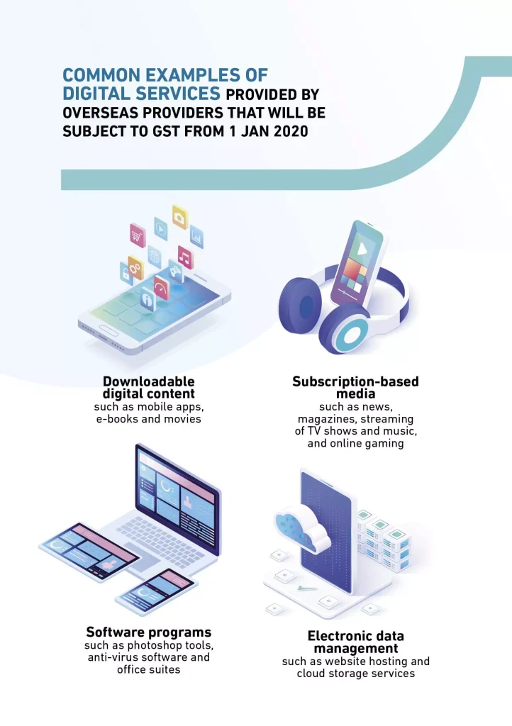digital services purchased from overseas service providers