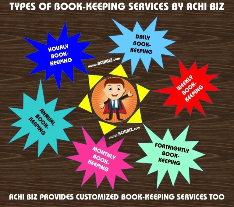 Singapore Bookkeeping Services