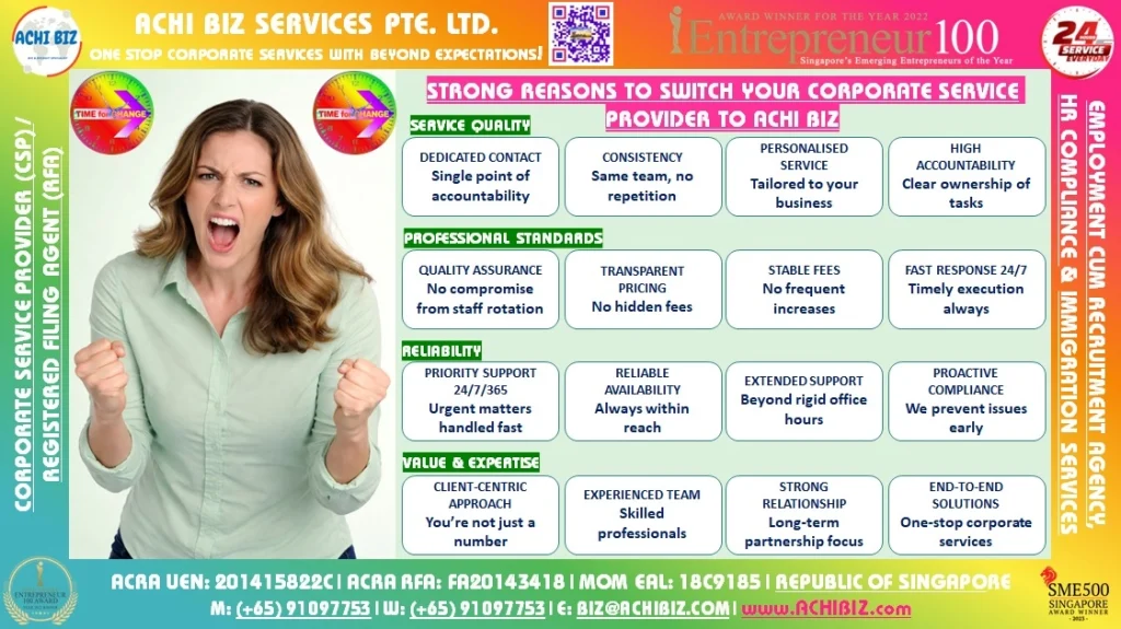 Infographic showing reasons to switch to Achi Biz corporate services with an angry woman image and “Time for Change” visual.