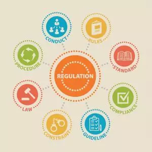 Filing of Financial Statements (FS) with Annual Returns