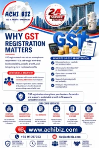 Singapore GST registration guide showing benefits, S$1 million threshold, compliance and Achibiz corporate services
