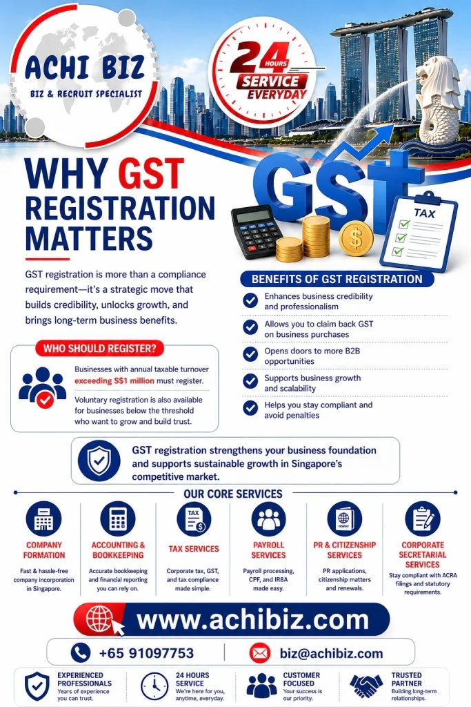 Singapore GST registration guide showing benefits, S$1 million threshold, compliance and Achibiz corporate services