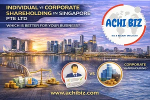 Infographic showing Singapore skyline and CBD with Marina Bay Sands, comparing individual vs corporate shareholding for a Pte Ltd, featuring financial icons, comparison visuals, ACHI BIZ logo, and www.achibiz.com at the bottom.