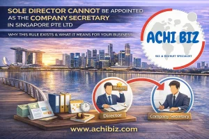 Infographic with Singapore skyline and CBD showing the rule that a sole director cannot be the company secretary in a Pte Ltd, featuring role separation visuals, ACHI BIZ logo, and ww.achibiz.com