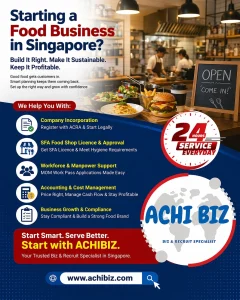 Image showing a modern café kitchen with chefs preparing food, plated dishes in the foreground, and ACHIBIZ logo with a 24-hour service badge, highlighting steps to start a food business in Singapore including licensing, incorporation, manpower, and cost management.