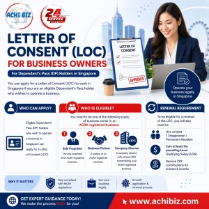 Infographic on LOC for DP holders to run a business in Singapore, showing eligibility and renewal requirements with website address.