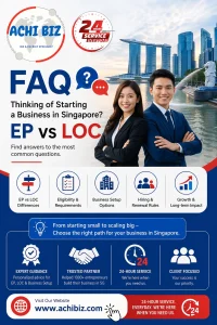 Corporate-style FAQ infographic about starting a business in Singapore comparing Employment Pass (EP) and Letter of Consent (LOC), featuring Achibiz logo, 24-hour service badge, Singapore skyline background, two professionals, key topics like eligibility, business setup, hiring rules, growth, and website www.achibiz.com displayed.