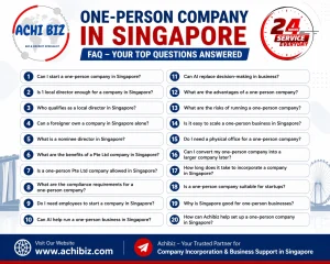 FAQ infographic titled “One-Person Company in Singapore” showing a list of 20 common questions about starting and running a one-person Pte Ltd, including local director requirements, foreign ownership, compliance, AI usage, and scalability, with Achibiz branding, 24-hour service badge, Singapore skyline elements, and website www.achibiz.com.