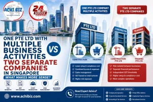Infographic comparing one Pte Ltd company with multiple business activities versus two separate Pte Ltd companies in Singapore, highlighting tax, GST implications, staff segregation, risk management, and business growth, with Achibiz branding, 24-hour service badge, and core services including company incorporation, corporate secretarial, accounting & tax, virtual office address, employment agency services, and recruitment services.