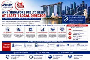 Singapore Pte Ltd local director requirement infographic showing need for at least 1 local director, eligibility criteria, compliance benefits and corporate services by Achibiz