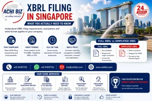 XBRL filing Singapore infographic by Achibiz showing full vs simplified XBRL requirements, compliance tips, financial reporting guidance, contact details and corporate services with Singapore skyline