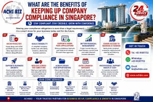 Company compliance Singapore infographic by Achibiz showing benefits of staying compliant including avoiding penalties, building credibility, EP support, and corporate secretarial services