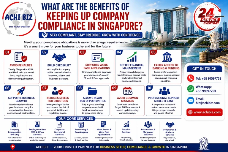 Company compliance Singapore infographic by Achibiz showing benefits of staying compliant including avoiding penalties, building credibility, EP support, and corporate secretarial services
