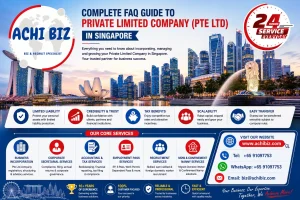Infographic guide to Private Limited Company (Pte Ltd) in Singapore featuring Achibiz corporate services, company incorporation, corporate secretarial, tax benefits, compliance, employment pass services, Singapore skyline CBD, and business contact details.