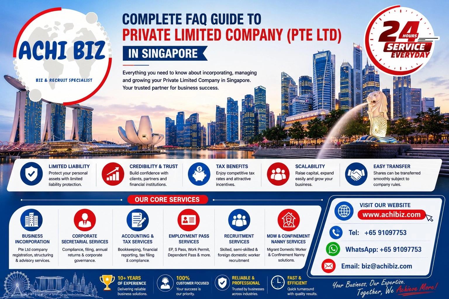 FAQ Guide to Private Limited Company