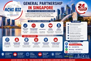 Infographic on General Partnership in Singapore featuring Achibiz services, partnership registration, business structure benefits, unlimited liability, shared management, tax treatment, and compliance support with Singapore skyline CBD background.