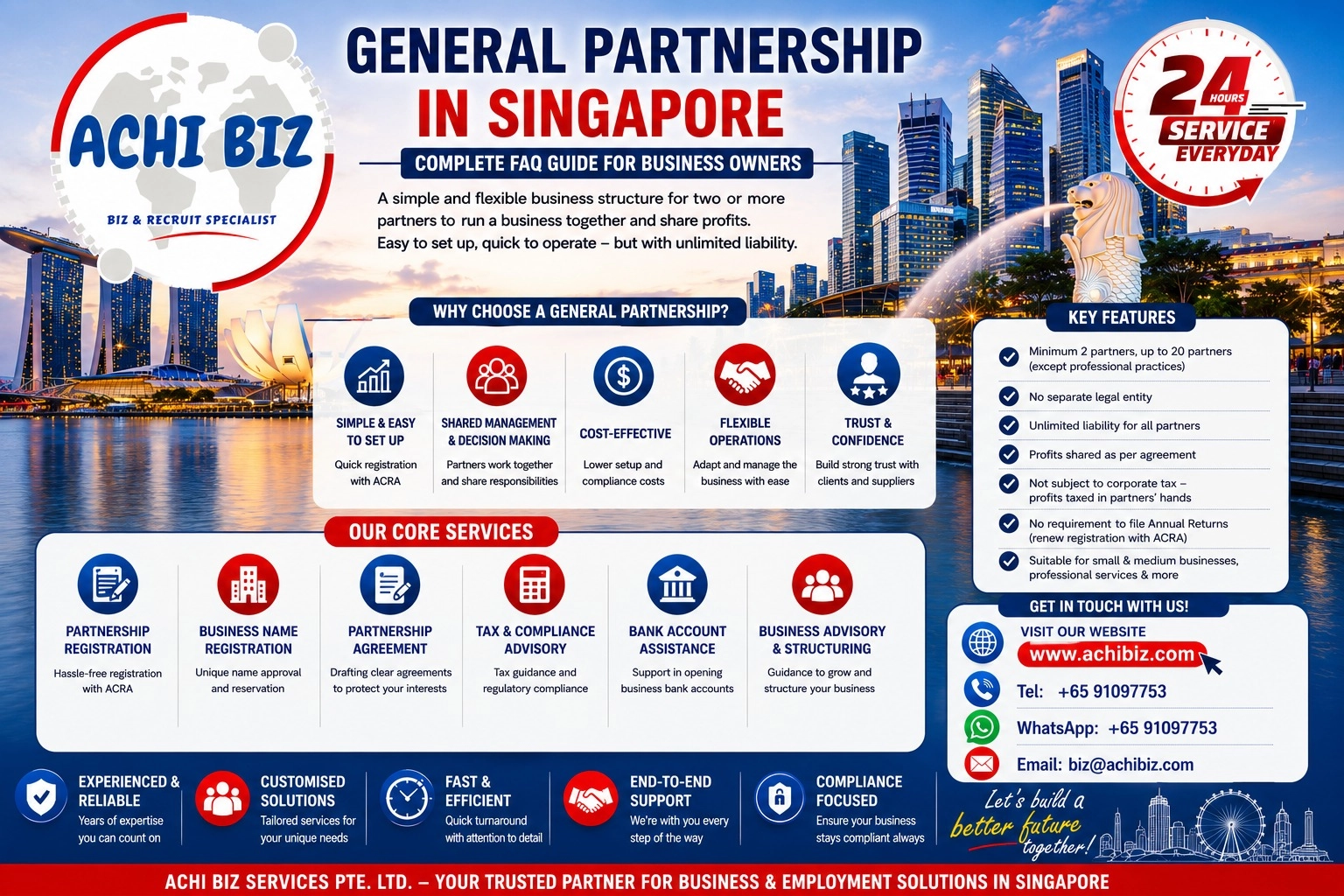 FAQ Guide to General Partnership