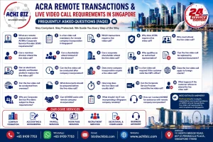 ACHI BIZ infographic on ACRA remote transactions and live video call requirements in Singapore, featuring 24 FAQs, company incorporation guidance, corporate compliance services, and official contact details.
