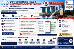 “Infographic on why employers and jobseekers should engage a MOM-licensed Employment Agency in Singapore, covering EA licence and personnel verification, illegal recruitment risks, work pass and IPA authentication, MOM reporting, employment agency services for Work Permit, S Pass and Employment Pass, and ACHI BIZ corporate and recruitment services in Singapore.”