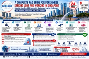ACHI BIZ complete FAQ guide for foreigners seeking jobs and working in Singapore, covering job search, MOM licensed employment agencies, Employment Pass, S Pass, Work Permit, IPA approval and verification, work pass issuance, fingerprint registration, starting employment, changing jobs, tax clearance and leaving employment, with ACHI BIZ MOM EA Licence 18C9185, ACRA licensed Corporate Service Provider details and Singapore business and employment services.