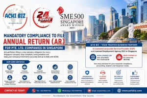 ACHI BIZ Singapore Annual Return filing infographic for Pte Ltd companies, highlighting mandatory ACRA compliance, licensed Corporate Service Provider services, company incorporation, corporate secretarial, accounting, bookkeeping, taxation, AGM compliance, registered office and corporate services in Singapore.