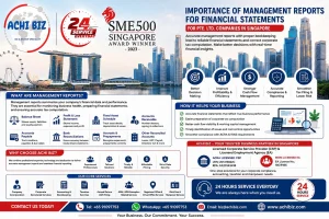 ACHI BIZ Singapore infographic on the importance of management reports for Pte Ltd financial statements, highlighting proper bookkeeping, balance sheet, profit and loss statement, fixed asset schedule, accounts receivable, accounts payable, bank reconciliation, accruals and other reconciled accounts for accurate financial reporting, corporate tax computation, cash flow management and ACRA and IRAS compliance.