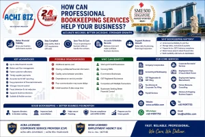 Professional bookkeeping services in Singapore infographic by ACHI BIZ highlighting bookkeeping importance, key advantages and disadvantages, financial visibility, cash flow management, tax and GST compliance, business growth benefits, core corporate services and contact details.