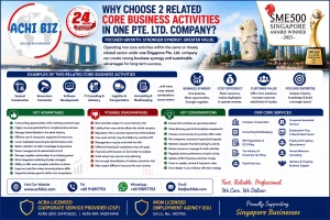 Two related core business activities in one Singapore Pte. Ltd. company infographic by ACHI BIZ, highlighting business synergy, advantages, disadvantages, key considerations, SSIC activities, cost efficiency, focused growth and corporate services.