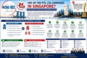 One vs two Pte. Ltd. companies in Singapore infographic by ACHI BIZ comparing costs, liability, taxation, GST, compliance, manpower, licensing, investors, growth and business structure considerations.