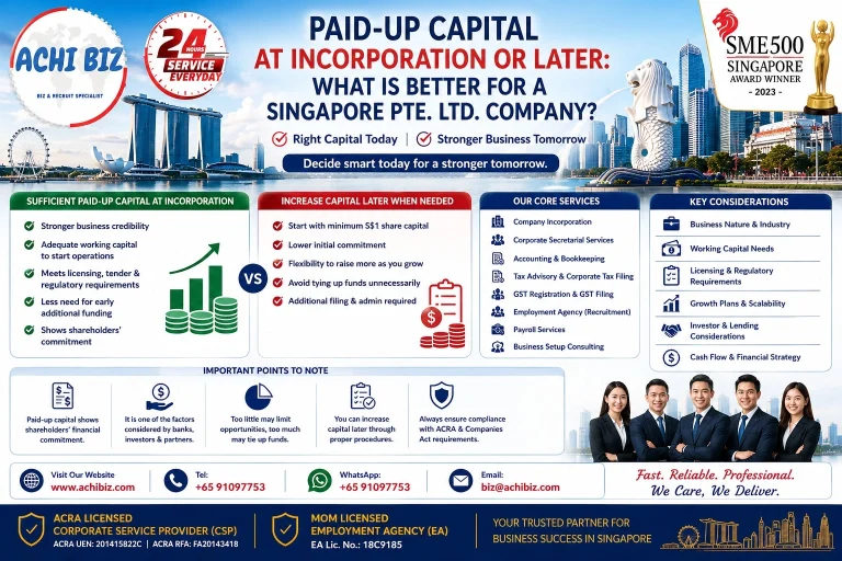 Paid-up capital in Singapore Pte. Ltd. company infographic by ACHI BIZ comparing sufficient capital at incorporation versus increasing capital later, with advantages, key considerations, working capital, business credibility and compliance.