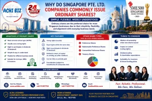 Ordinary shares in Singapore Pte. Ltd. companies infographic by ACHI BIZ highlighting key features, voting and dividend rights, advantages, share types, ownership dilution and shareholder considerations.