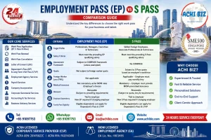 ACHI BIZ infographic comparing Employment Pass (EP) vs S Pass in Singapore, covering eligibility, COMPASS, quota, foreign worker levy, medical insurance, renewal and family pass requirements.