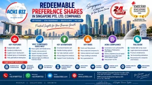 Redeemable Preference Shares in Singapore Pte. Ltd. companies infographic covering key features, legal requirements, benefits, risks, redemption and ACRA compliance.