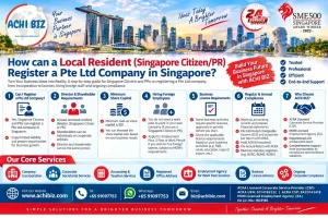 Infographic on how Singapore Citizens and PRs can register a Pte Ltd company in Singapore, covering local director requirements, S$1 minimum share capital, foreign worker hiring, business licences, annual compliance and ACHI BIZ incorporation services.