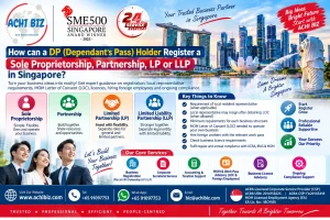 Infographic on how a Dependant’s Pass (DP) holder can register a Sole Proprietorship, Partnership, Limited Partnership (LP) or Limited Liability Partnership (LLP) in Singapore, covering local representative, MOM Letter of Consent (LOC), business licences, foreign worker hiring and ongoing compliance.