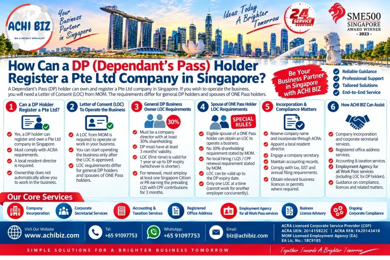 DP holder registering a Pte Ltd company in Singapore, including MOM Letter of Consent requirements, special LOC rules for spouses of ONE Pass holders, ACRA incorporation and compliance guidance by ACHI BIZ.