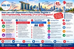 DP holder business registration in Singapore for Sole Proprietorship, Partnership, Limited Partnership (LP) and LLP, including MOM Letter of Consent requirements, special LOC rules for spouses of ONE Pass holders, ACRA registration and compliance guidance by ACHI BIZ.