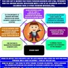 Levy Waiver For Foreign Worker In Singapore