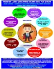 Guide-Page-Co-EA-Local-Qualifying-Salary-For-Quota-Facts-V-04