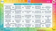 Infographic showing how manufacturing sector companies (Pte. Ltd.) operate in Singapore